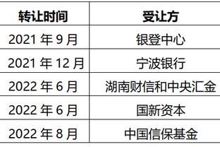 日本男篮亚运会参赛名单调整 全队没有一人参加过世界杯